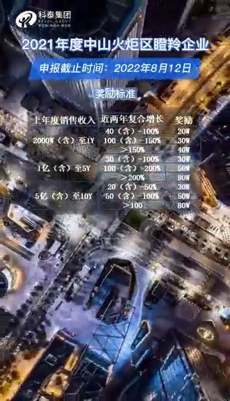 中山火炬區(qū)瞪羚企業(yè)認(rèn)定條件，獎(jiǎng)勵(lì)政策，申報(bào)時(shí)間