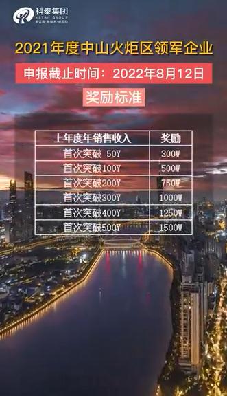 中山火炬區(qū)領(lǐng)軍企業(yè)認(rèn)定條件、獎勵標(biāo)準(zhǔn)、申報時間