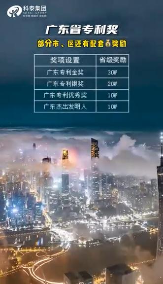 廣東專利獎(jiǎng)申報(bào)條件，獎(jiǎng)勵(lì)多少錢？最高獎(jiǎng)勵(lì)30萬(wàn)