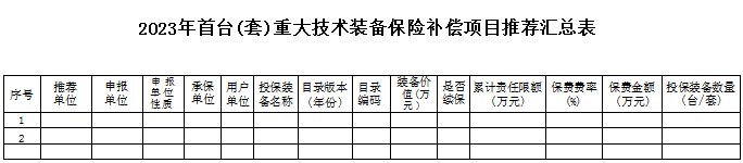 廣東首臺(tái)套重大技術(shù)裝備保險(xiǎn)補(bǔ)貼政策、申報(bào)要求