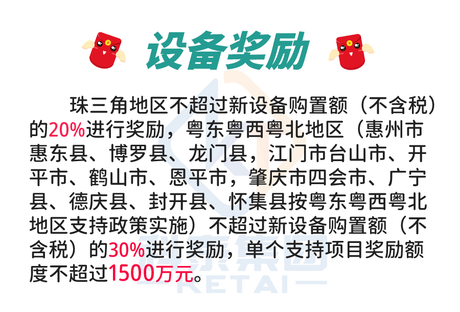 千萬高額獎勵！技術(shù)改造“香餑餑”究竟有多好，附備案流程