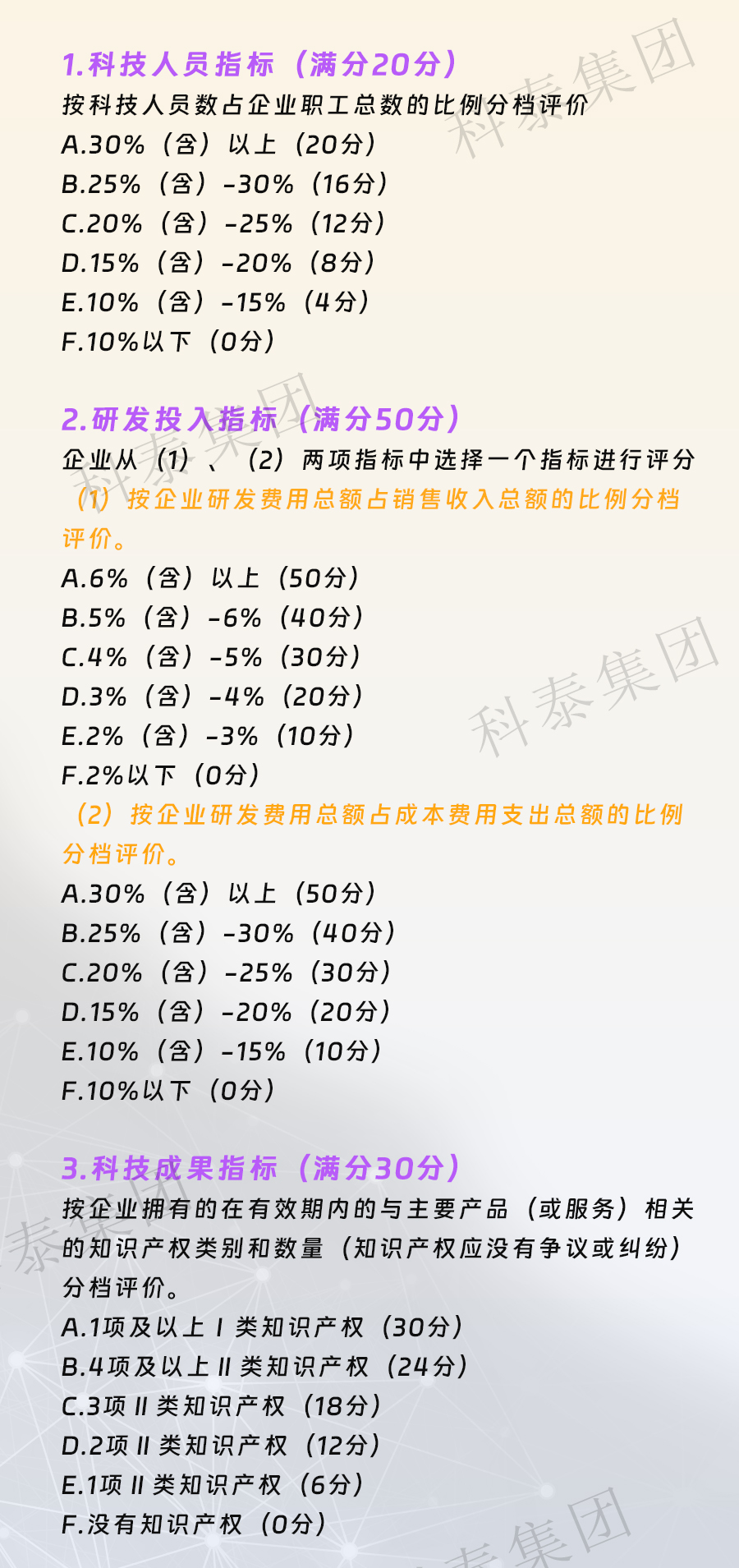 2024年科技型中小企業(yè)評(píng)價(jià)通道開放，企業(yè)要怎么做？