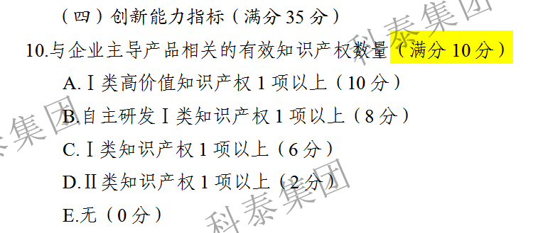 高新認(rèn)定、專精特新...都需要它！知識(shí)產(chǎn)權(quán)的重要性
