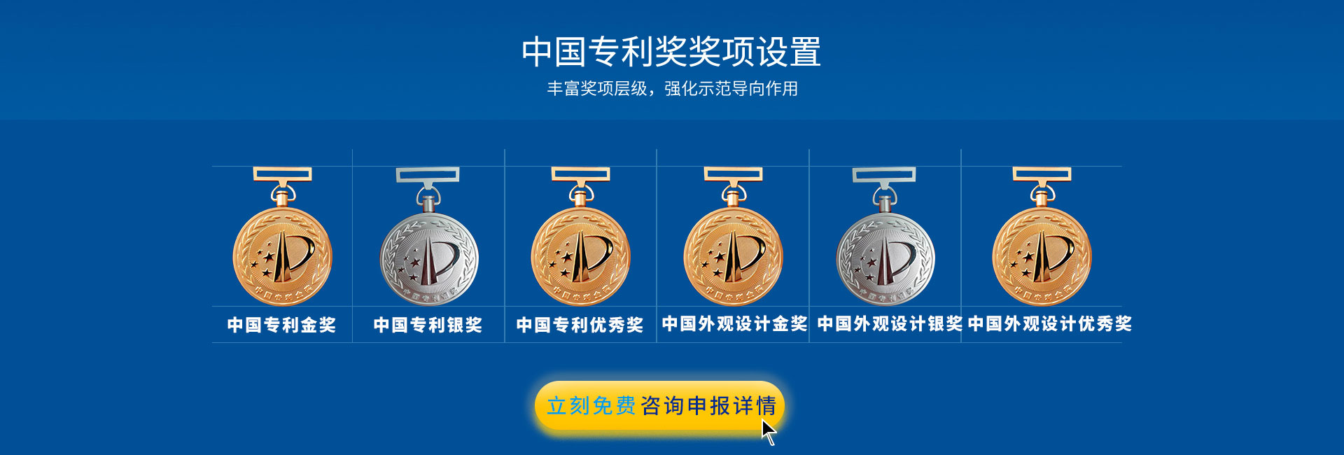 中國專利獎(jiǎng)申報(bào)