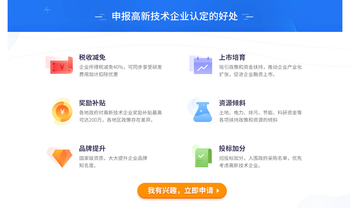 申報高新技術(shù)企業(yè)認定的好處