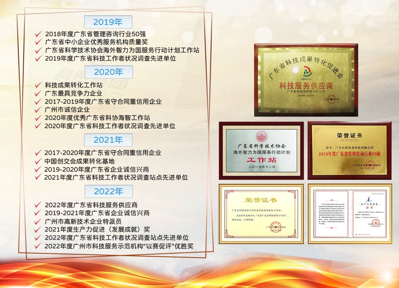 科泰集團(tuán)榮譽(yù)資質(zhì)